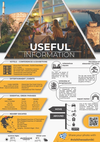 Thessaloniki Infographic